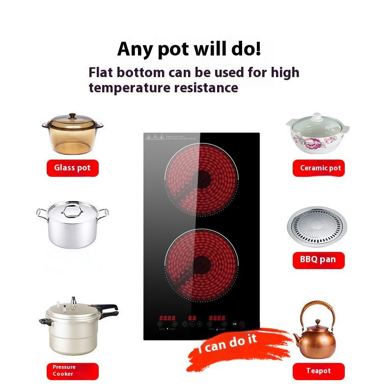 Built in Induction Double Rings